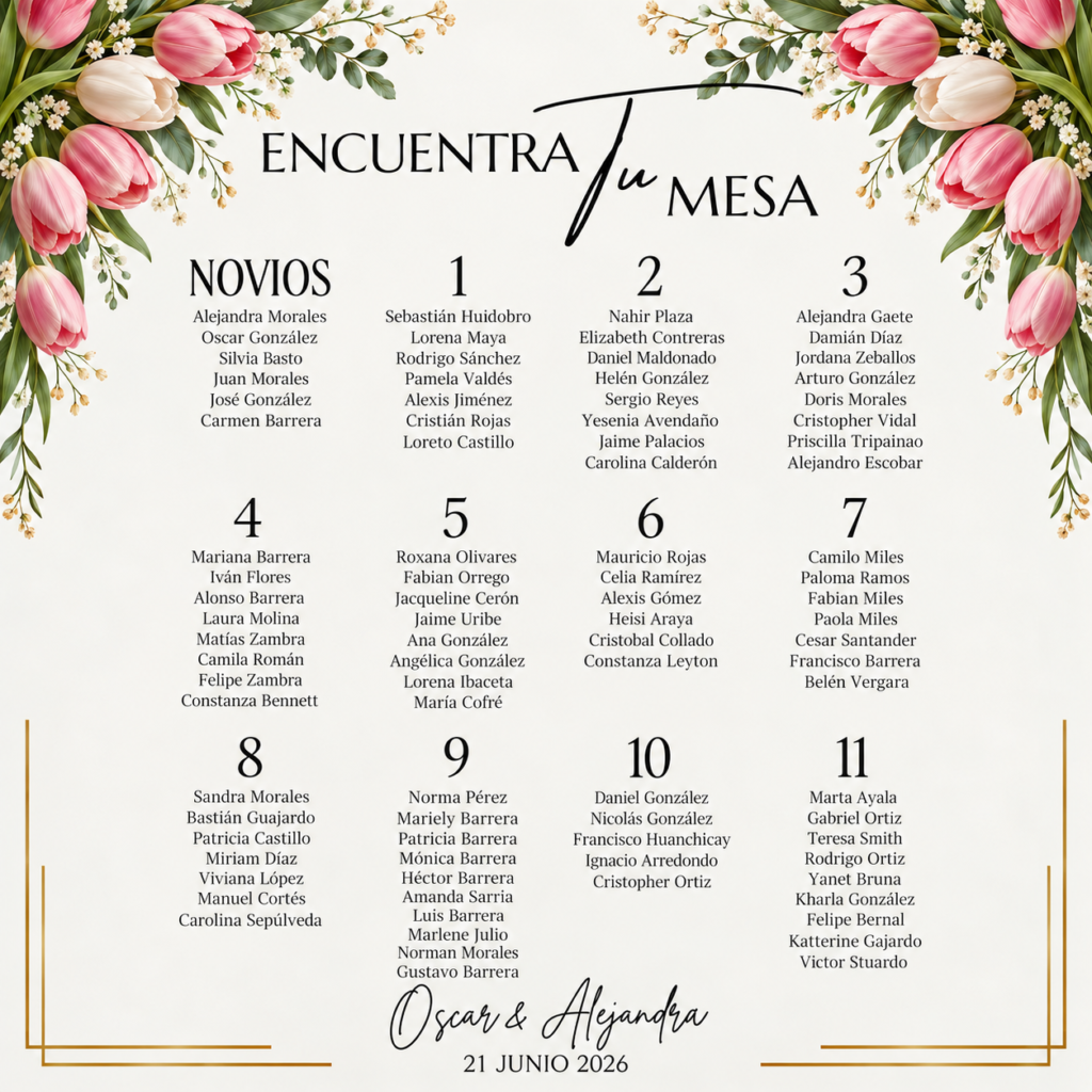 Pareja revisando la lista final de invitados de su boda